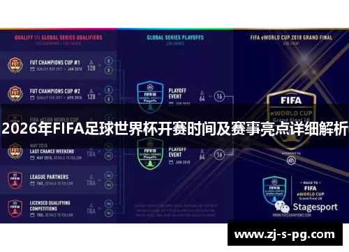 2026年FIFA足球世界杯开赛时间及赛事亮点详细解析 2026年FIFA足球世界杯开赛时间及赛事亮点详细解析