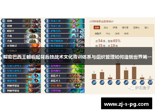 解密巴西王朝崛起背后技战术文化青训体系与组织管理如何造就世界第一 解密巴西王朝崛起背后技战术文化青训体系与组织管理如何造就世界第一