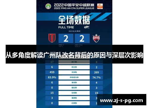 从多角度解读广州队改名背后的原因与深层次影响 从多角度解读广州队改名背后的原因与深层次影响