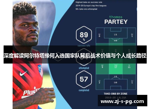 深度解读阿尔特塔缘何入选国家队背后战术价值与个人成长路径 深度解读阿尔特塔缘何入选国家队背后战术价值与个人成长路径