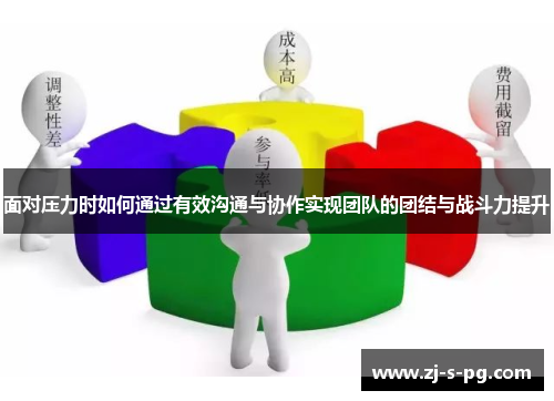 面对压力时如何通过有效沟通与协作实现团队的团结与战斗力提升 面对压力时如何通过有效沟通与协作实现团队的团结与战斗力提升