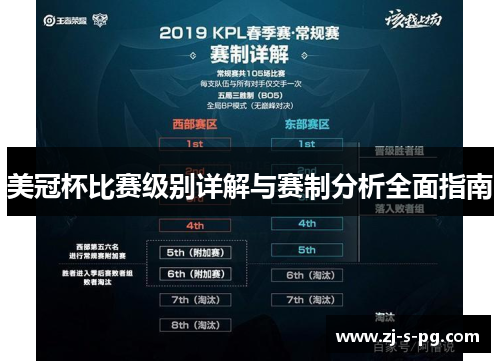 美冠杯比赛级别详解与赛制分析全面指南 美冠杯比赛级别详解与赛制分析全面指南