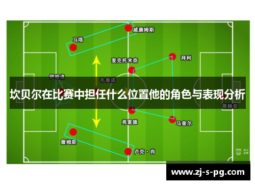 坎贝尔在比赛中担任什么位置他的角色与表现分析 坎贝尔在比赛中担任什么位置他的角色与表现分析