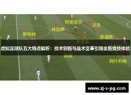 虚拟足球队五大特点解析：技术创新与战术变革引领全新竞技体验