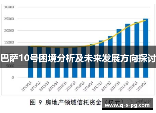 巴萨10号困境分析及未来发展方向探讨 巴萨10号困境分析及未来发展方向探讨
