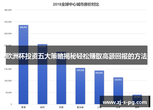 欧洲杯投资五大策略揭秘轻松赚取高额回报的方法