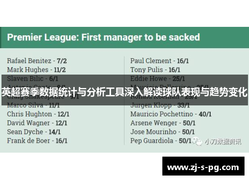英超赛季数据统计与分析工具深入解读球队表现与趋势变化