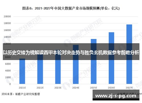 以历史交锋为镜解读西甲本轮对决走势与胜负玄机数据参考前瞻分析 以历史交锋为镜解读西甲本轮对决走势与胜负玄机数据参考前瞻分析